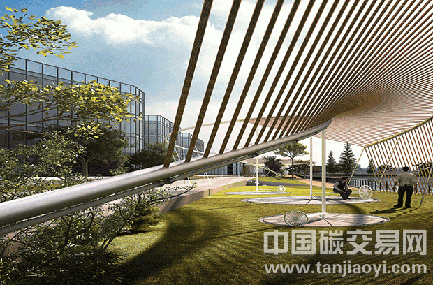 “分析碳交易市場的三角格局與產業(yè)競爭”
