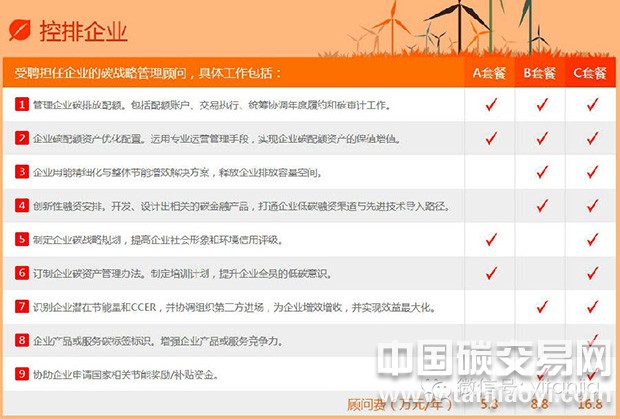 企業(yè)碳顧問助力增強企業(yè)綠色競爭力