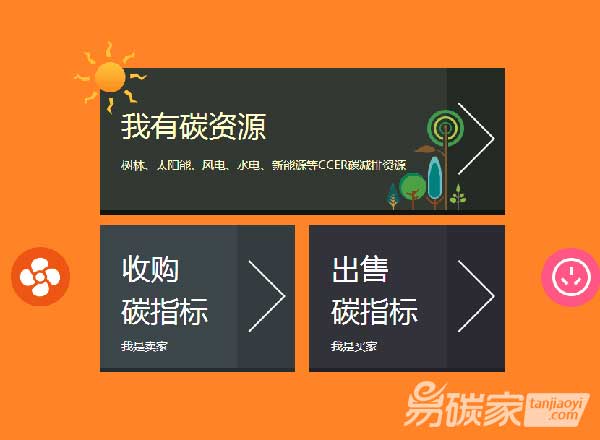 “【碳交易新聞】新年重大利好——“碳池”3個(gè)月，凈增長(zhǎng)300%！”