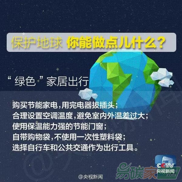 保護地球關(guān)注氣候變化