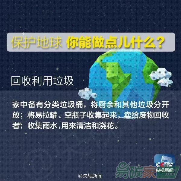 保護地球關(guān)注氣候變化