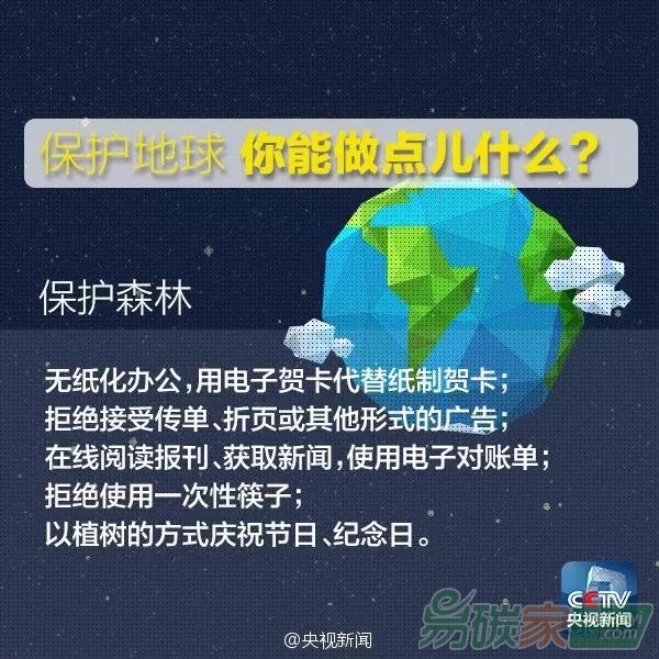 保護地球關(guān)注氣候變化