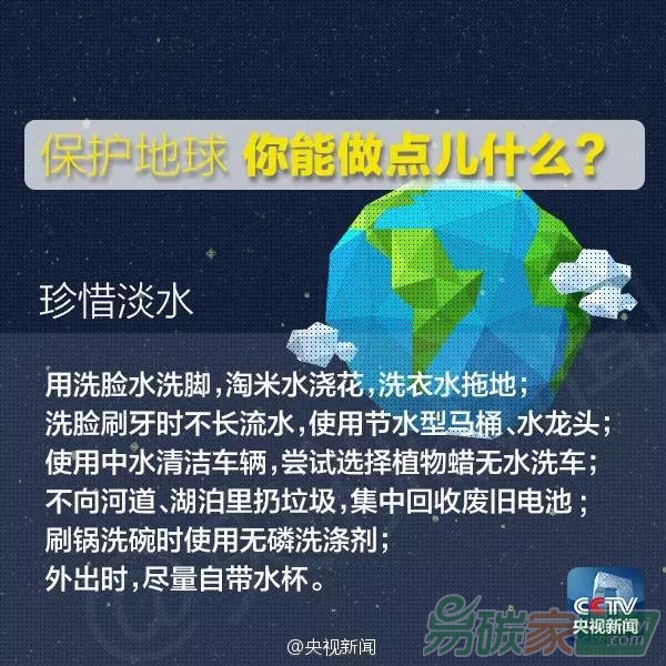 保護地球關(guān)注氣候變化