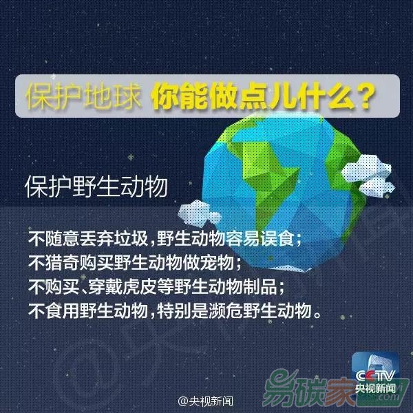 保護地球關(guān)注氣候變化
