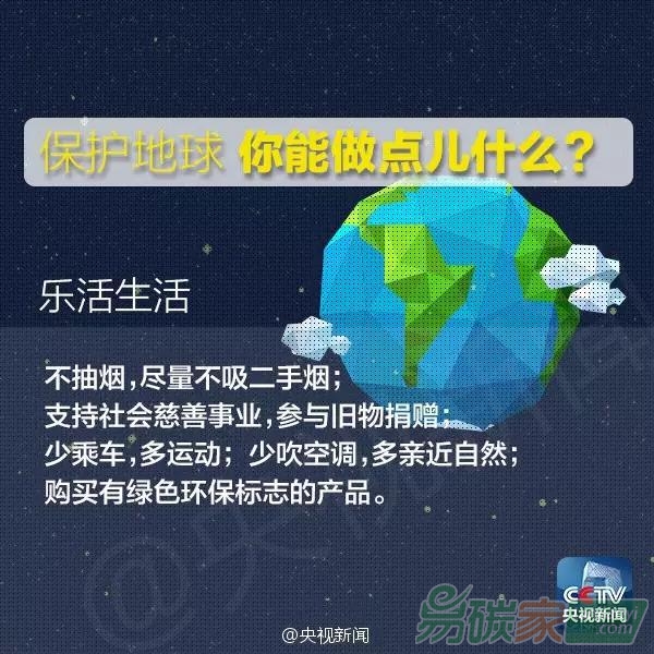 保護地球關(guān)注氣候變化