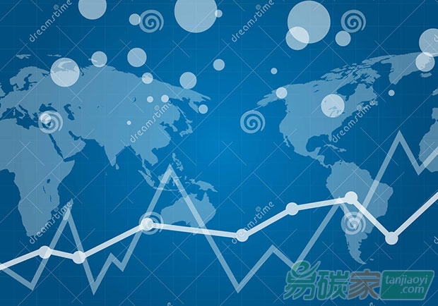 財政部規(guī)范碳排放權會計處理