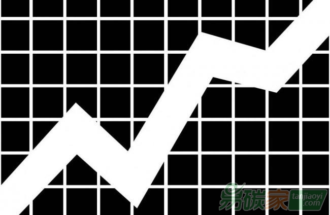 全國(guó)碳排放交易管理?xiàng)l例出臺(tái)試點(diǎn)配額價(jià)格持續(xù)上漲