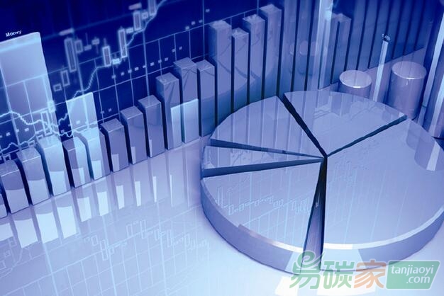 廣東連續(xù)三年實現(xiàn)碳排放配額100%履約