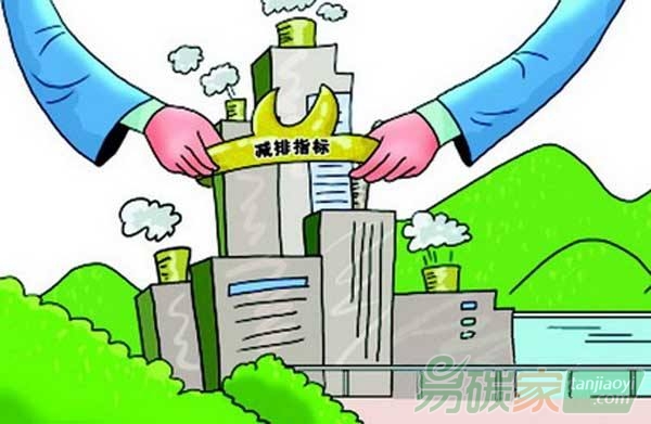 企業(yè)碳管理核心內(nèi)容