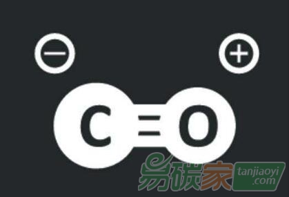 建立碳市場(chǎng)別忘補(bǔ)上信息披露這一課