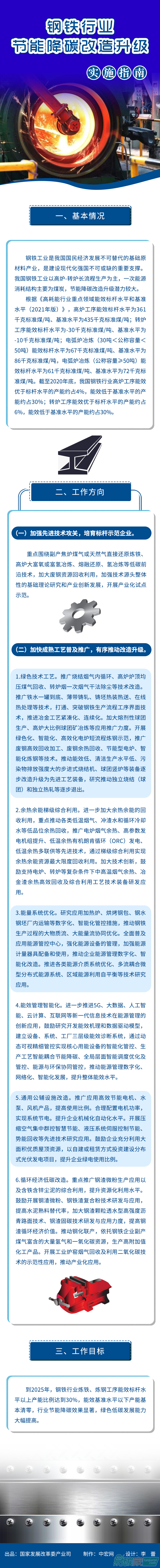 一圖讀懂 | 鋼鐵行業(yè)節(jié)能降碳改造升級實(shí)施指南